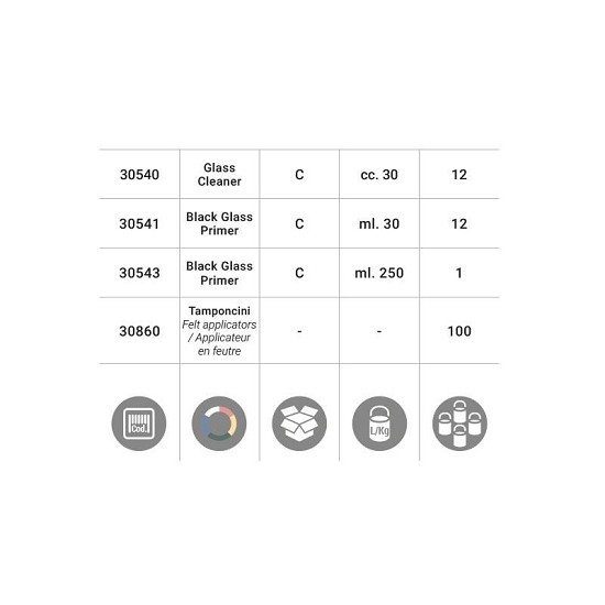 PRIMERS